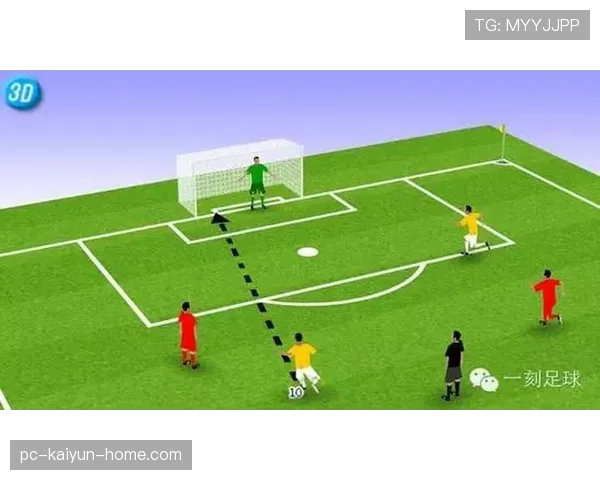 球门球规则全解析：什么时候必须从门线内开球？