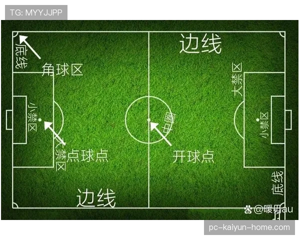 角球规则到底怎么判？一文拆解关键判定细节