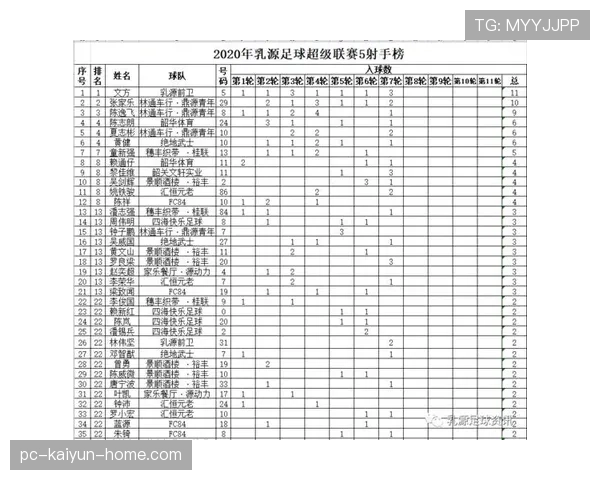 红牌停赛规则：累计与单次判罚的禁赛轮数说明