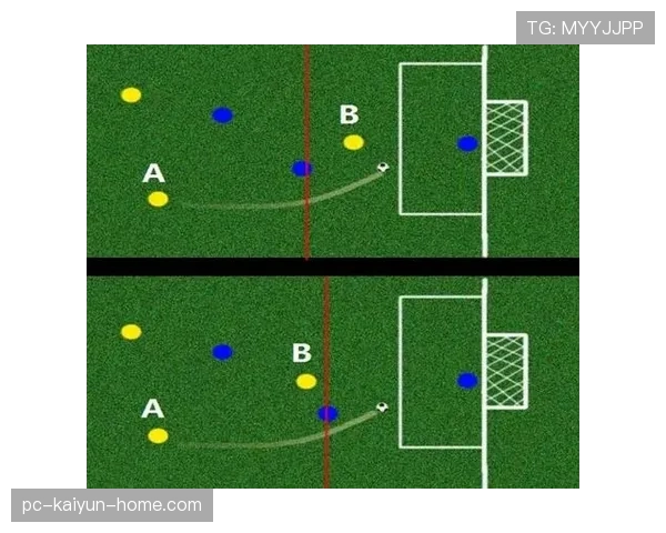 越位判定最易混淆的细节，这些规则你必须弄懂
