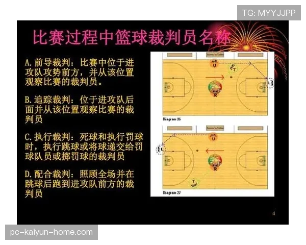 门线判定规则详解：关键判定标准与裁判执行细节