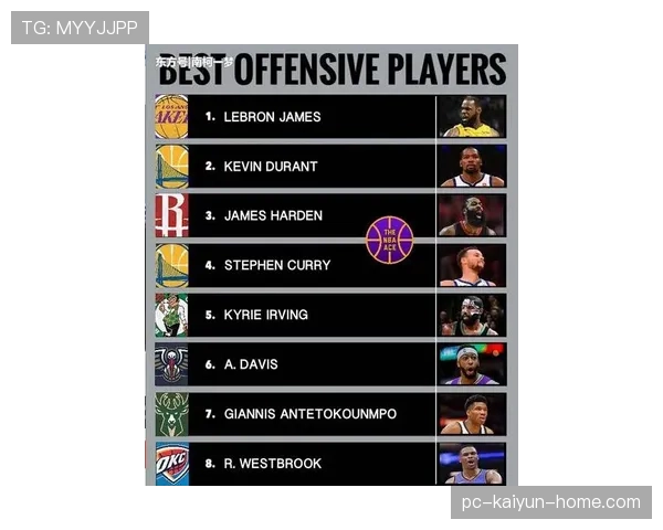 奥利塞的技术天赋与顶级球星差距：关键能力断点与成长路径解析