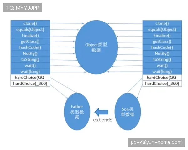 深入解析：防守圆柱体扩展规则的定义与判罚标准