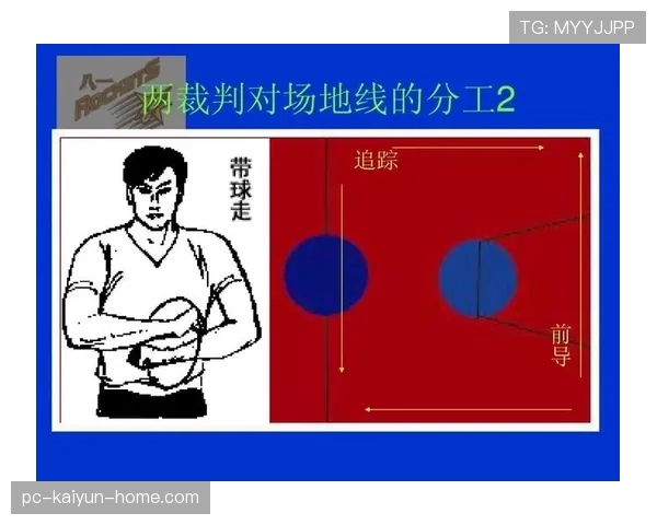 篮球犯规次数限制规则具体条文及犯满离场的判定标准解析
