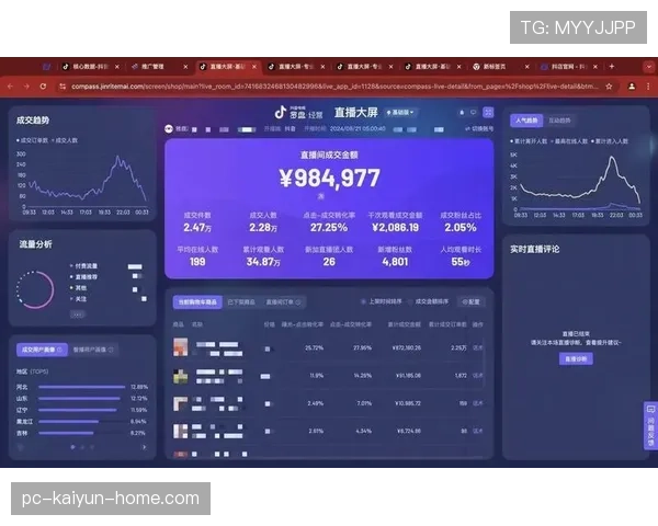 杜埃成长兑现度如何影响其实战表现？